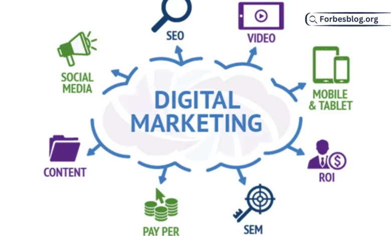 SEO- An Integral Part of Digital Marketing