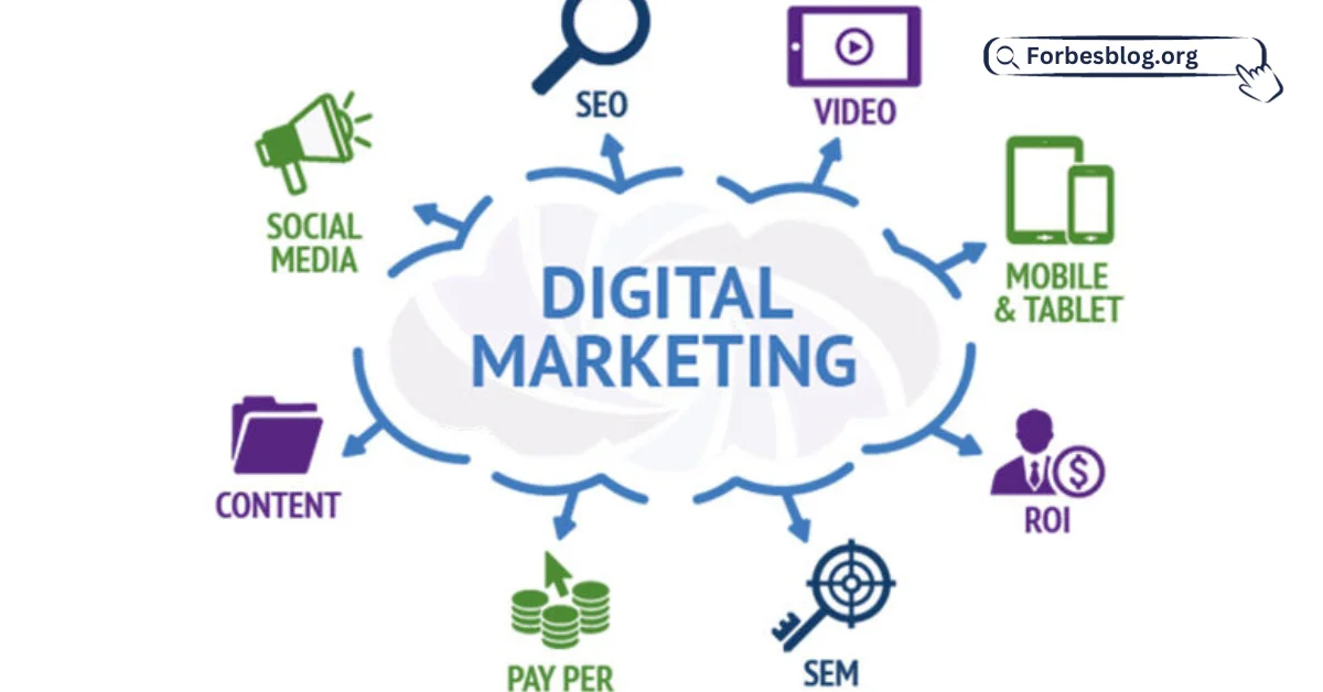 SEO- An Integral Part of Digital Marketing