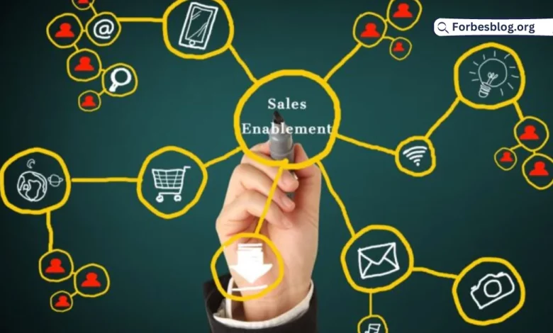 ‘Sales enablement tool’ is the right choice for every business