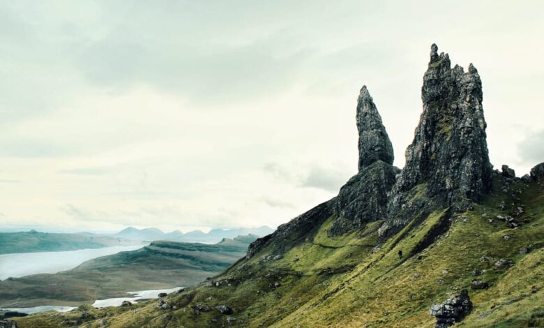 Scottish Highlands