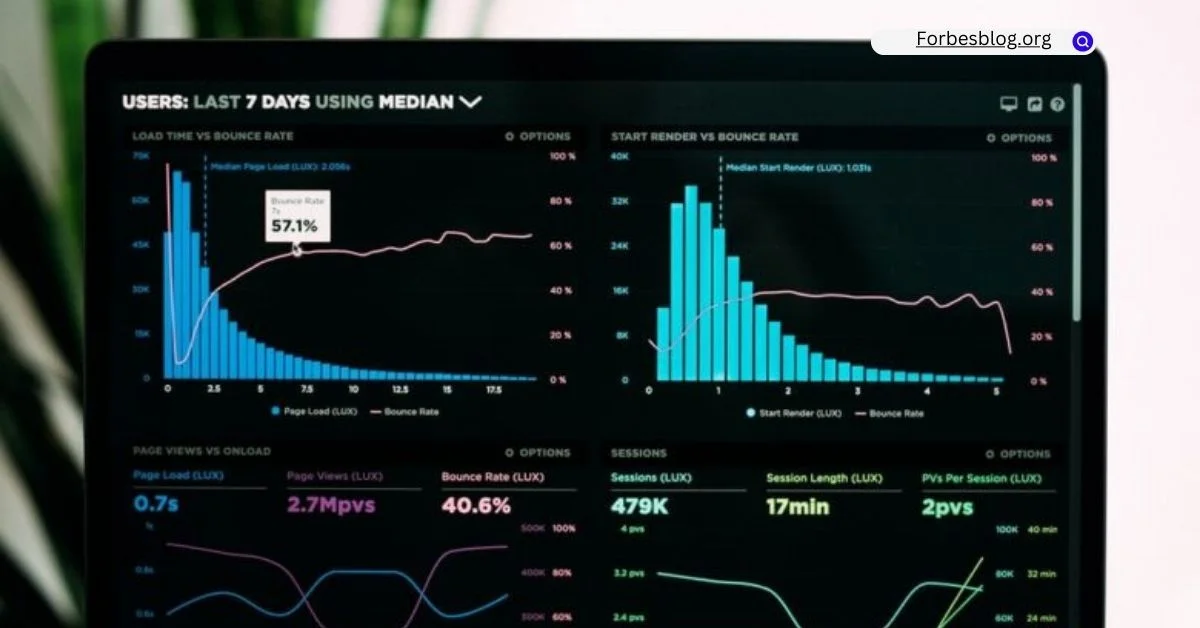 Monitoring Tools