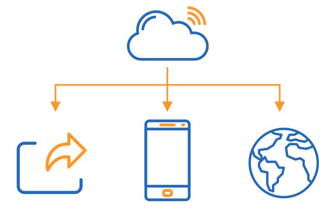 Cloud App development Company