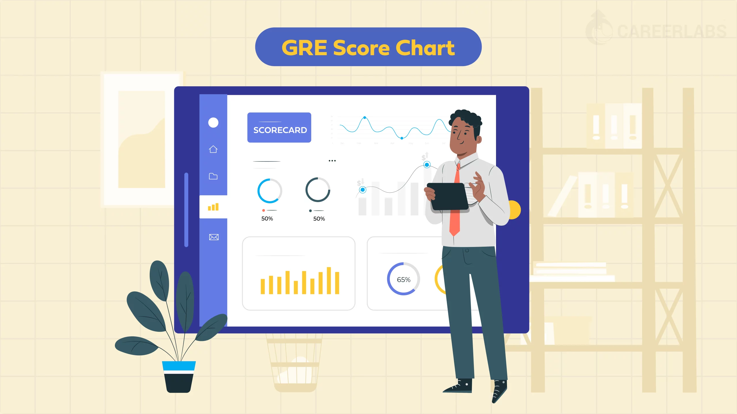 GRE Exam