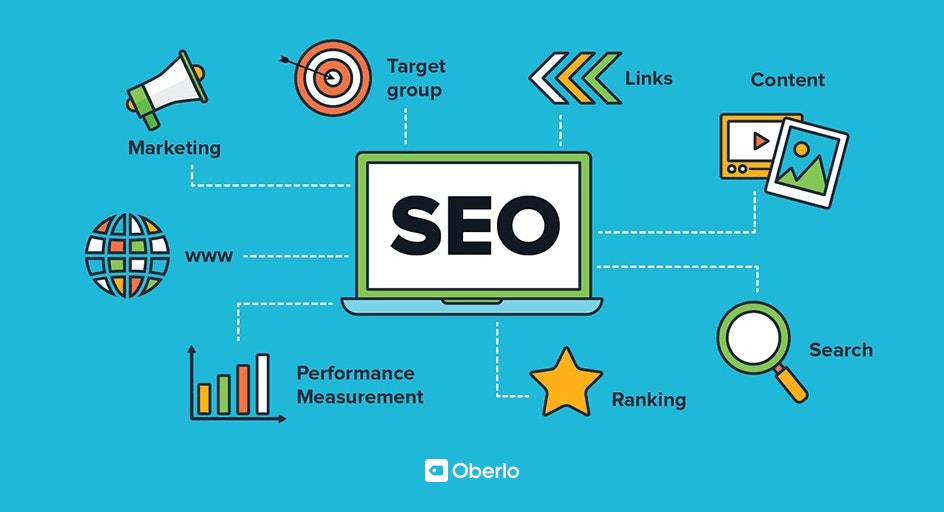 What is search engine optimization (SEO) and how can you master SEO? -  Forbes Blog