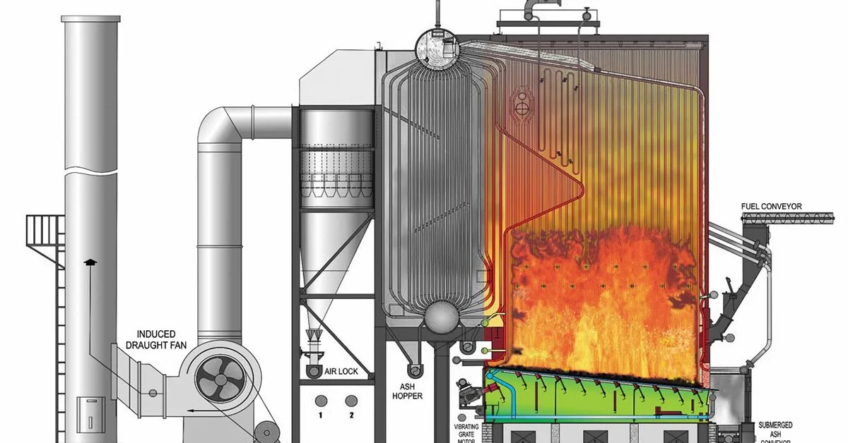 Biomass Boilers